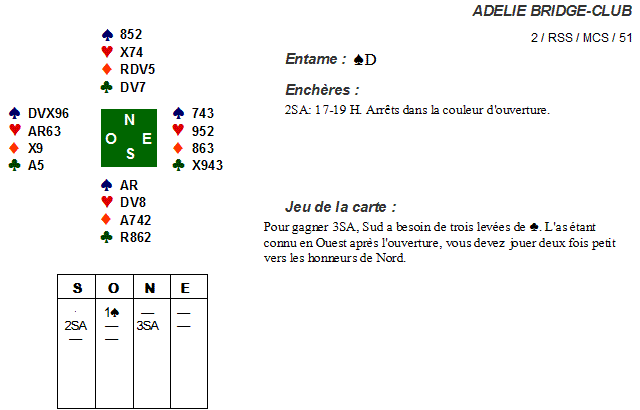 tournoi 2 avril 2013 - donne 3